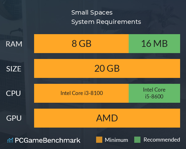 Small Spaces System Requirements PC Graph - Can I Run Small Spaces