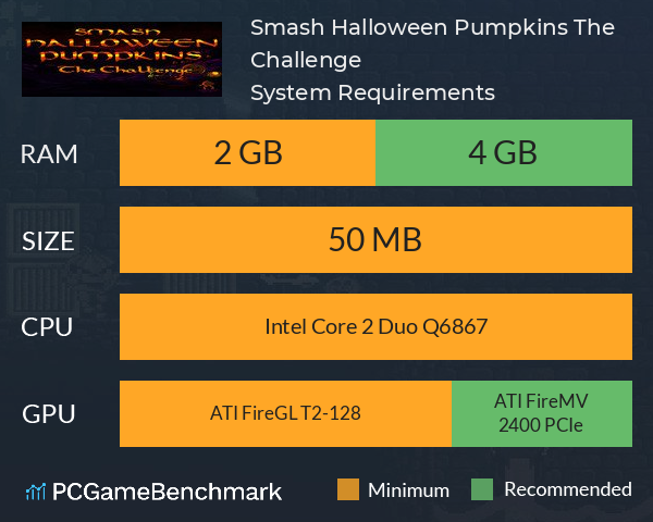 Smash Halloween Pumpkins: The Challenge System Requirements PC Graph - Can I Run Smash Halloween Pumpkins: The Challenge