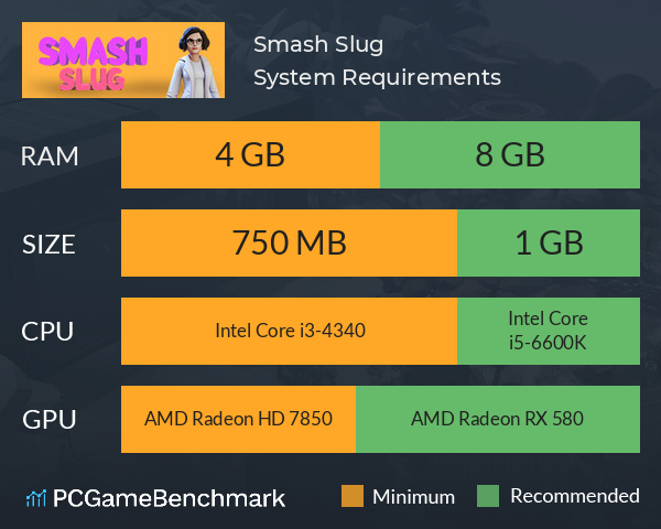 Smash Slug System Requirements PC Graph - Can I Run Smash Slug