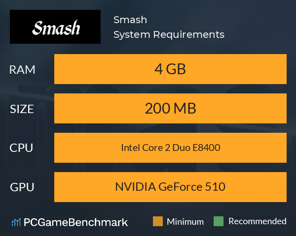 Smash System Requirements PC Graph - Can I Run Smash