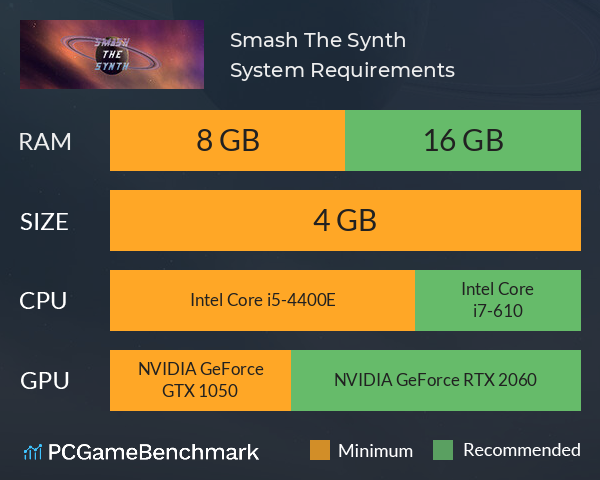 Smash The Synth System Requirements PC Graph - Can I Run Smash The Synth