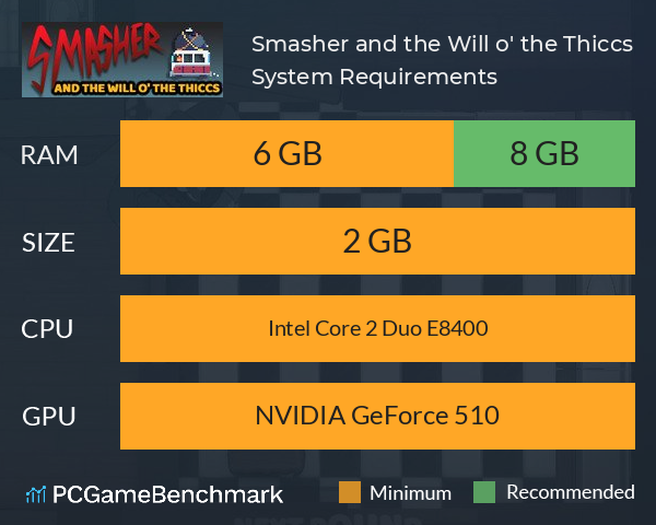 Smasher and the Will o' the Thiccs System Requirements PC Graph - Can I Run Smasher and the Will o' the Thiccs