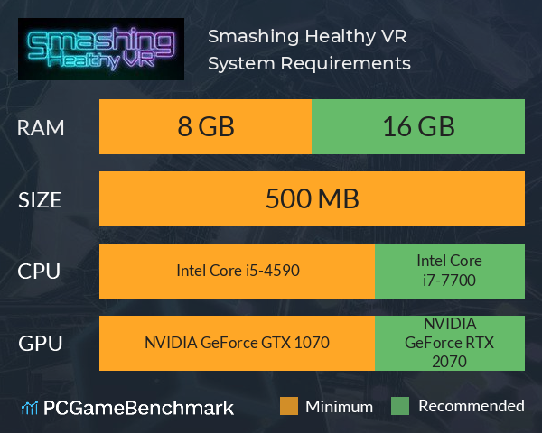 Smashing Healthy VR System Requirements PC Graph - Can I Run Smashing Healthy VR