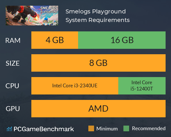 Smelogs Playground System Requirements PC Graph - Can I Run Smelogs Playground