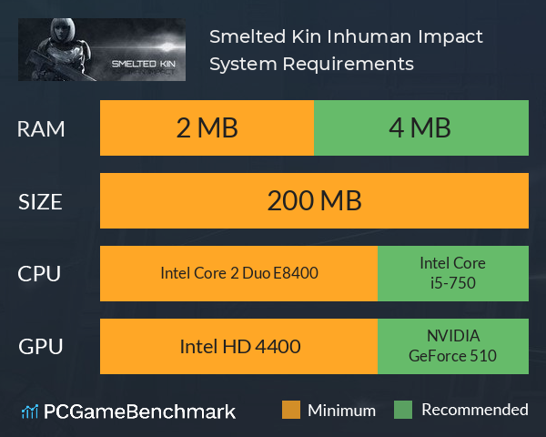 Smelted Kin: Inhuman Impact System Requirements PC Graph - Can I Run Smelted Kin: Inhuman Impact