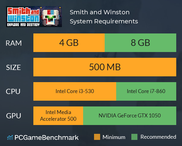 Smith and Winston System Requirements PC Graph - Can I Run Smith and Winston