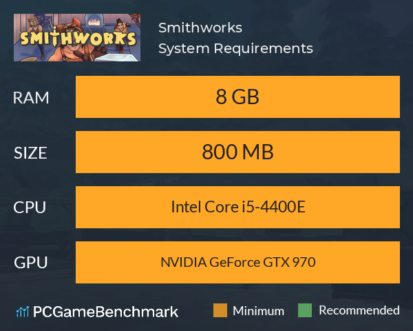 Smithworks System Requirements PC Graph - Can I Run Smithworks