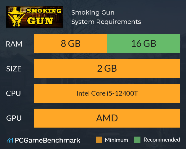 Smoking Gun System Requirements PC Graph - Can I Run Smoking Gun