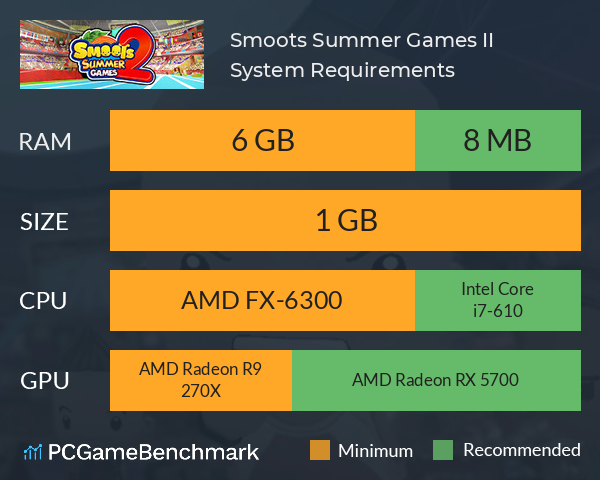 Smoots Summer Games II System Requirements PC Graph - Can I Run Smoots Summer Games II