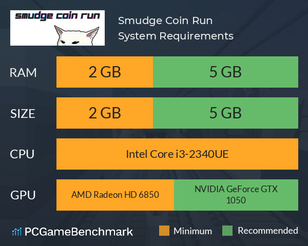 Smudge Coin Run System Requirements PC Graph - Can I Run Smudge Coin Run