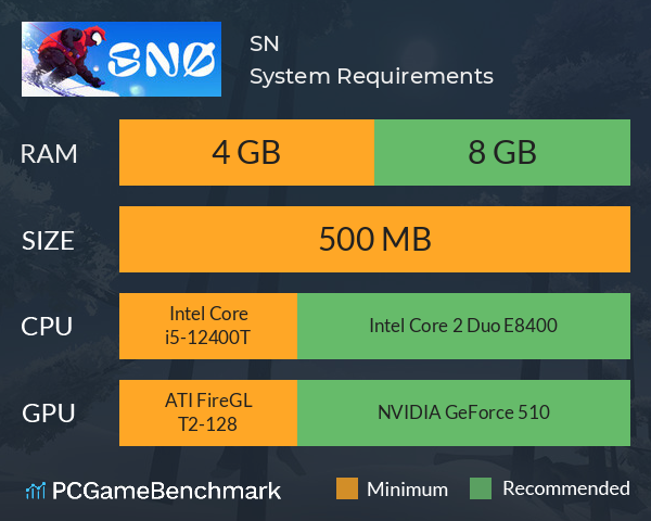 SNØ System Requirements PC Graph - Can I Run SNØ