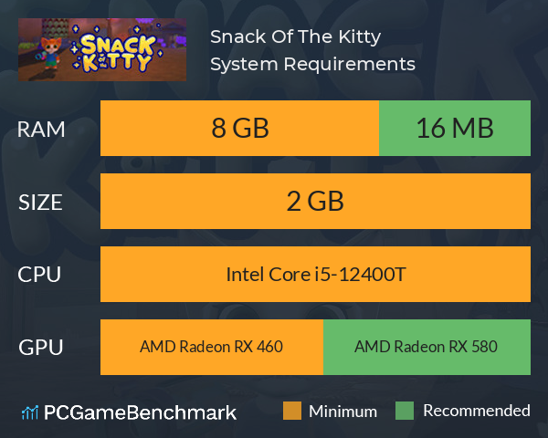 Snack Of The Kitty System Requirements PC Graph - Can I Run Snack Of The Kitty