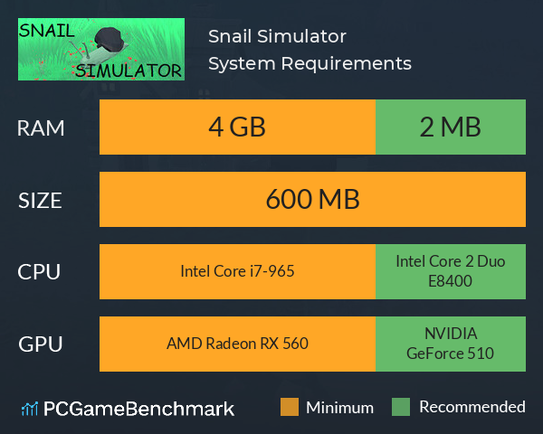 Snail Simulator System Requirements PC Graph - Can I Run Snail Simulator