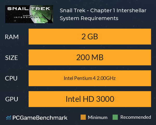 Snail Trek - Chapter 1: Intershellar System Requirements PC Graph - Can I Run Snail Trek - Chapter 1: Intershellar