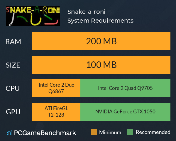 Snake-a-roni System Requirements PC Graph - Can I Run Snake-a-roni