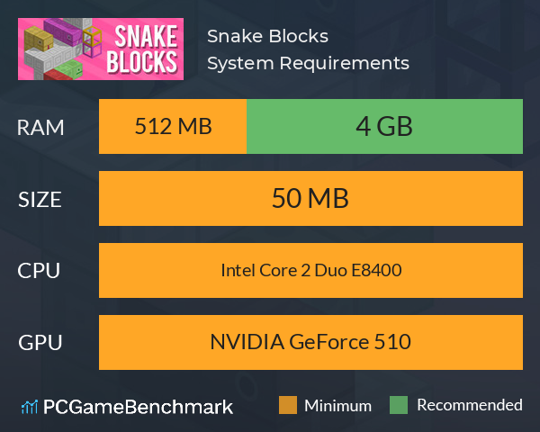 Snake Blocks System Requirements PC Graph - Can I Run Snake Blocks