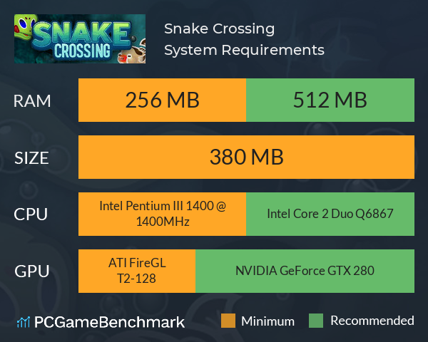 Snake Crossing System Requirements PC Graph - Can I Run Snake Crossing