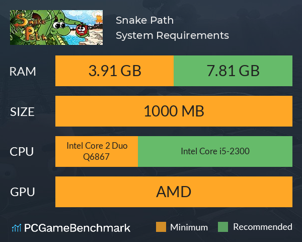 Snake Path System Requirements PC Graph - Can I Run Snake Path