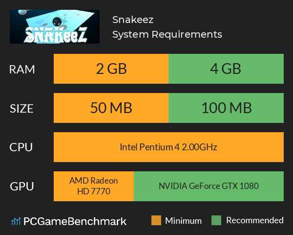 Snakeez System Requirements PC Graph - Can I Run Snakeez