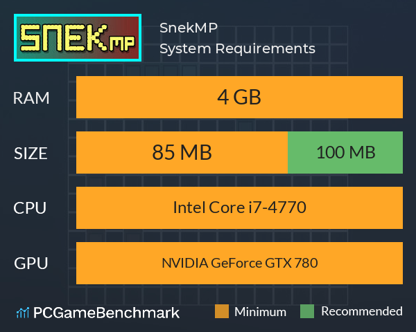 SnekMP System Requirements PC Graph - Can I Run SnekMP