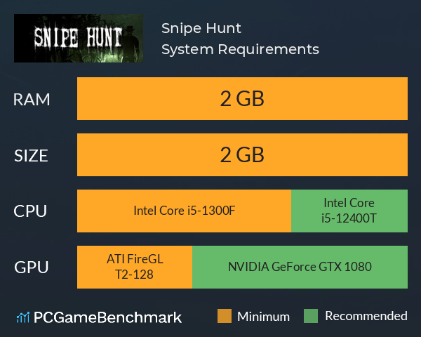 Snipe Hunt System Requirements PC Graph - Can I Run Snipe Hunt