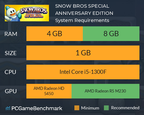 SNOW BROS. SPECIAL: ANNIVERSARY EDITION System Requirements PC Graph - Can I Run SNOW BROS. SPECIAL: ANNIVERSARY EDITION