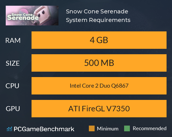 Snow Cone Serenade System Requirements PC Graph - Can I Run Snow Cone Serenade