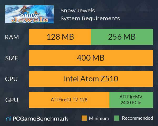 Snow Jewels System Requirements PC Graph - Can I Run Snow Jewels