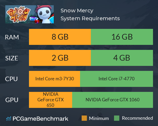 Snow Mercy System Requirements PC Graph - Can I Run Snow Mercy