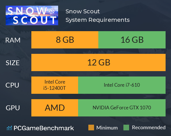 Snow Scout System Requirements PC Graph - Can I Run Snow Scout