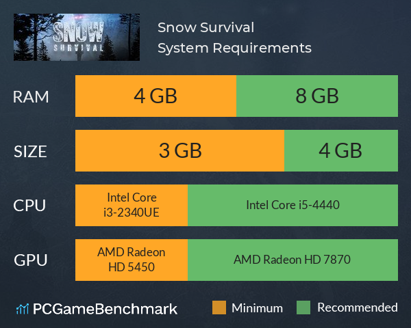 Snow Survival System Requirements PC Graph - Can I Run Snow Survival