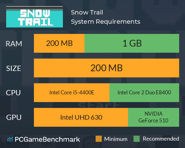 Snow Trail System Requirements PC Graph - Can I Run Snow Trail