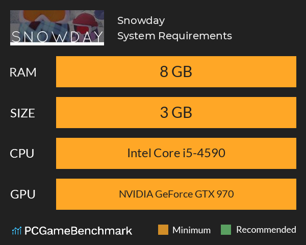 Snowday System Requirements PC Graph - Can I Run Snowday