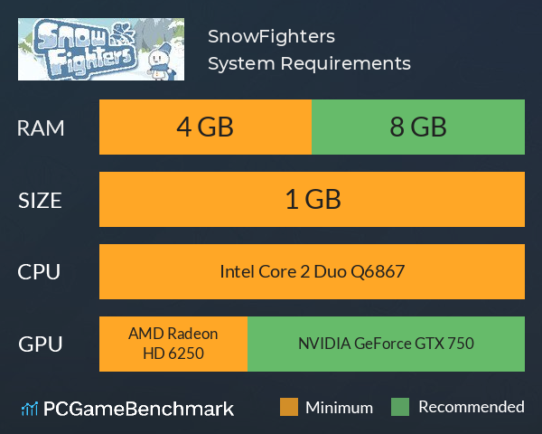 SnowFighters System Requirements PC Graph - Can I Run SnowFighters