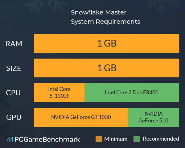 Snowflake Master System Requirements PC Graph - Can I Run Snowflake Master