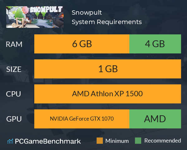 Snowpult System Requirements PC Graph - Can I Run Snowpult