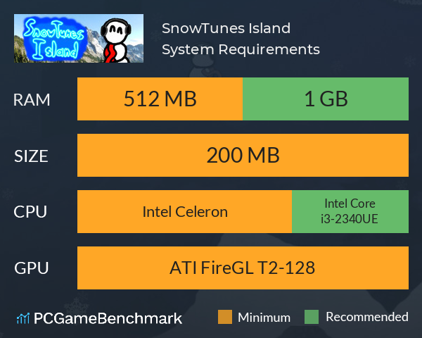 SnowTunes Island System Requirements PC Graph - Can I Run SnowTunes Island