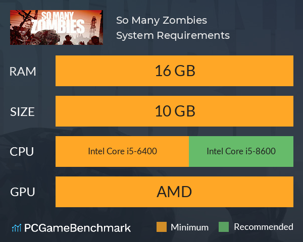 So Many Zombies System Requirements PC Graph - Can I Run So Many Zombies