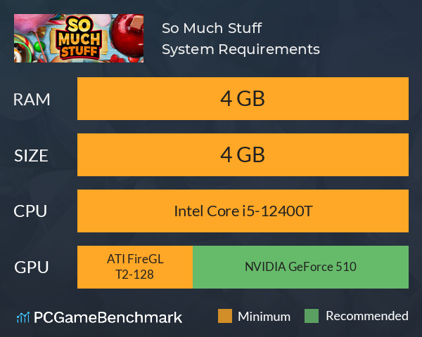 So Much Stuff System Requirements PC Graph - Can I Run So Much Stuff