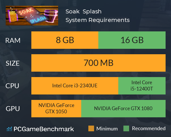 Soak & Splash System Requirements PC Graph - Can I Run Soak & Splash