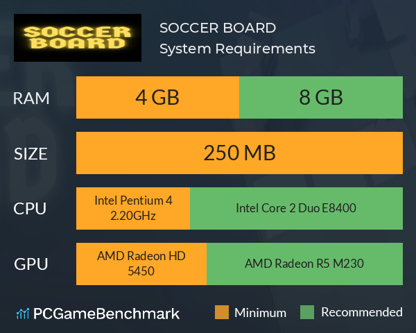 SOCCER BOARD System Requirements PC Graph - Can I Run SOCCER BOARD