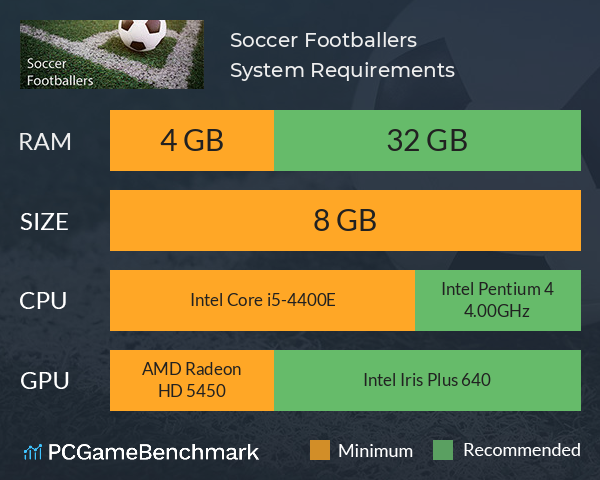 Soccer Footballers System Requirements PC Graph - Can I Run Soccer Footballers