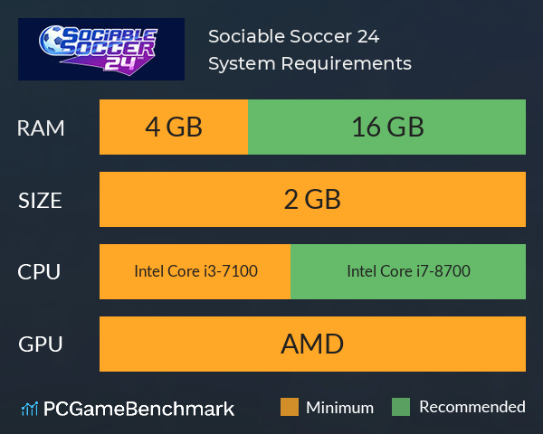 Sociable Soccer 24 System Requirements PC Graph - Can I Run Sociable Soccer 24