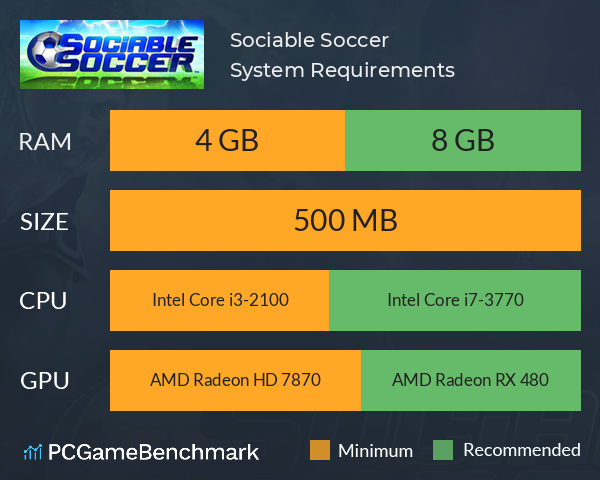 Sociable Soccer System Requirements PC Graph - Can I Run Sociable Soccer