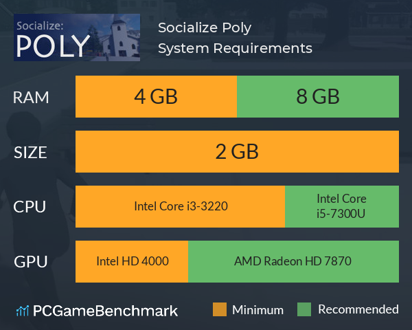 Socialize: Poly System Requirements PC Graph - Can I Run Socialize: Poly