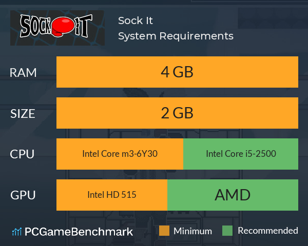 Sock It System Requirements PC Graph - Can I Run Sock It