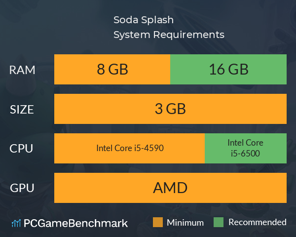 Soda Splash System Requirements PC Graph - Can I Run Soda Splash