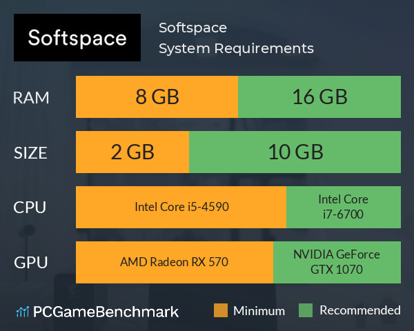 Softspace System Requirements PC Graph - Can I Run Softspace