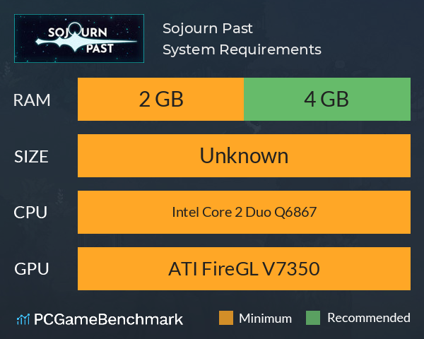 Sojourn Past System Requirements PC Graph - Can I Run Sojourn Past