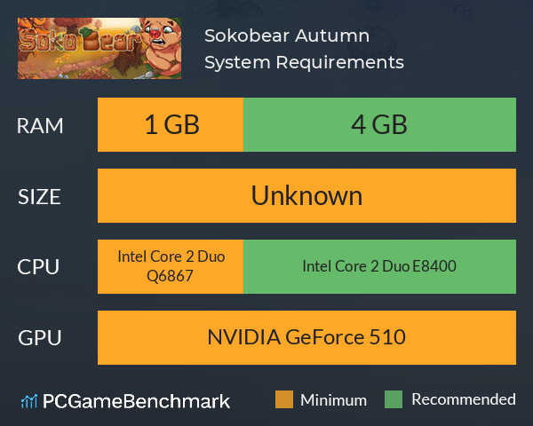 Sokobear: Autumn System Requirements PC Graph - Can I Run Sokobear: Autumn